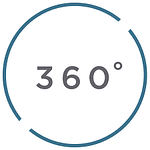 360 Degree Communications logo