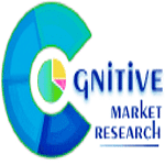 Cognitive Market Research logo