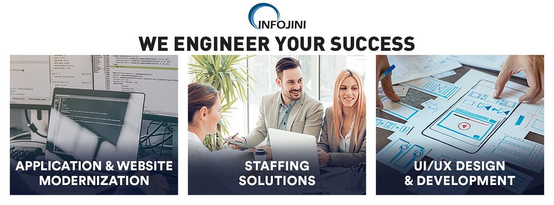 Infojini Consulting cover