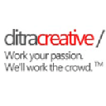 Ditra Creative